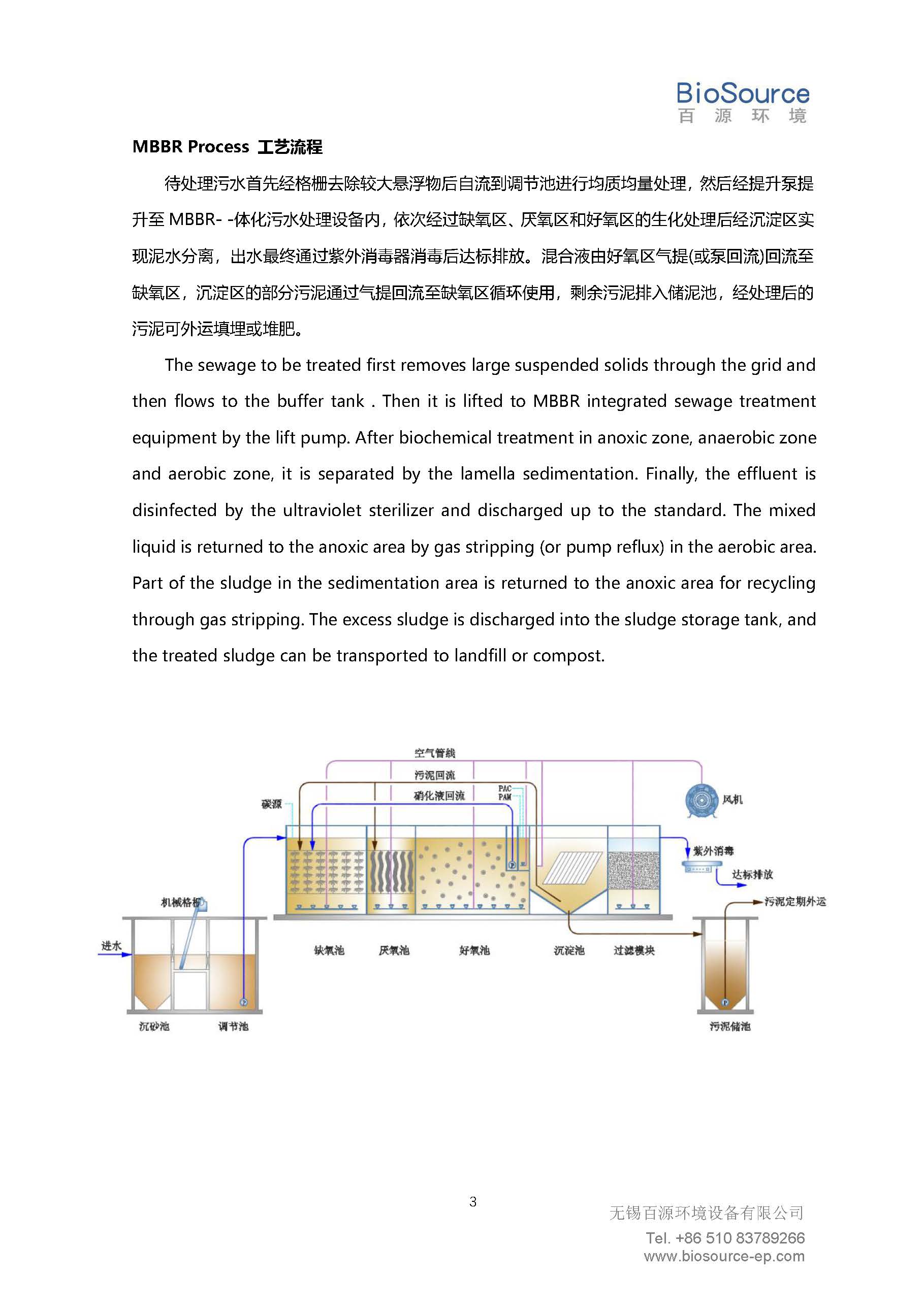 MBBR一体化污水处理装置(图3)