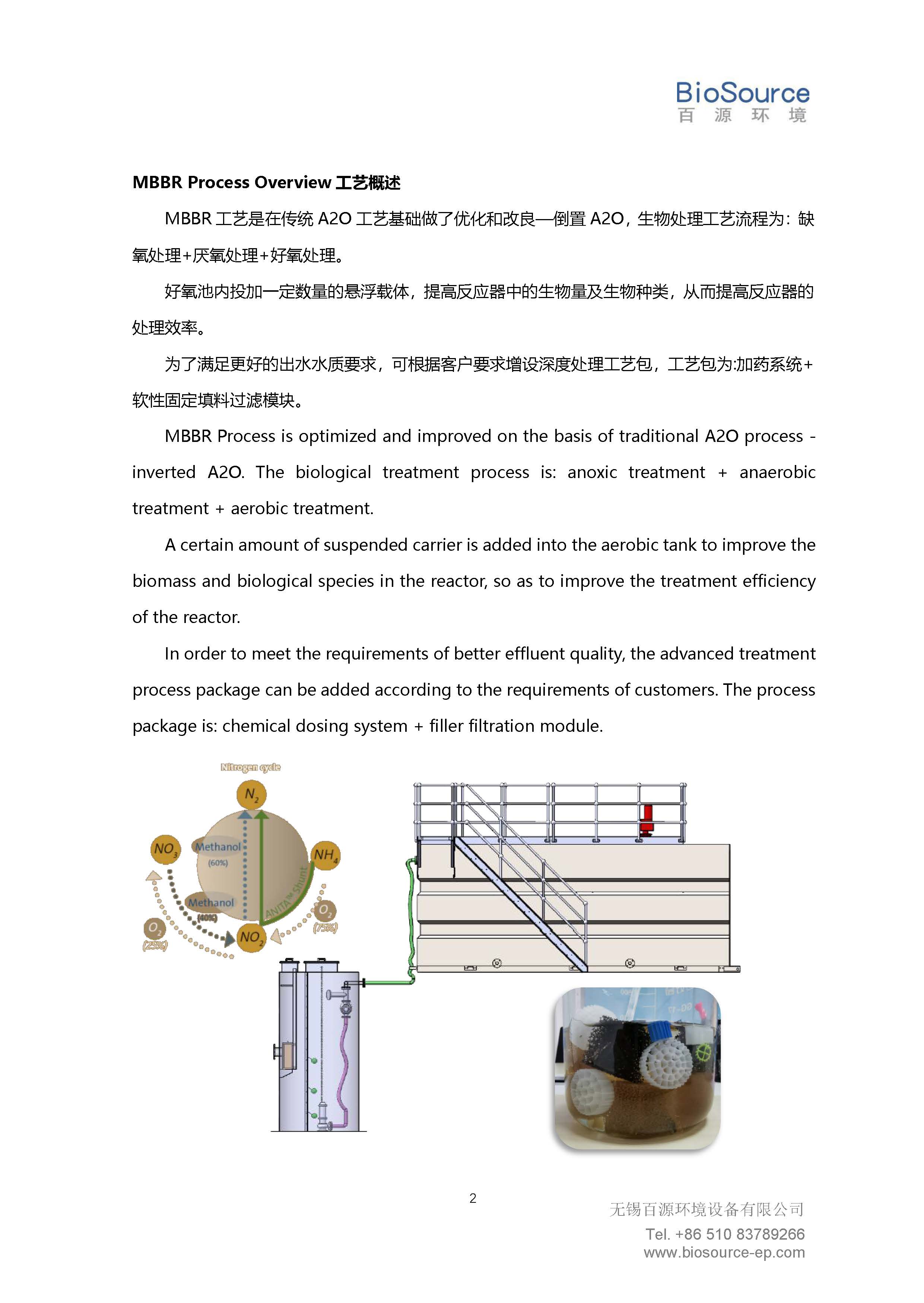 MBBR一体化污水处理装置(图2)